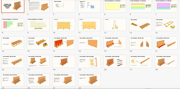 Lumber and Sheet Goods Storage Cart Build Plan PDF